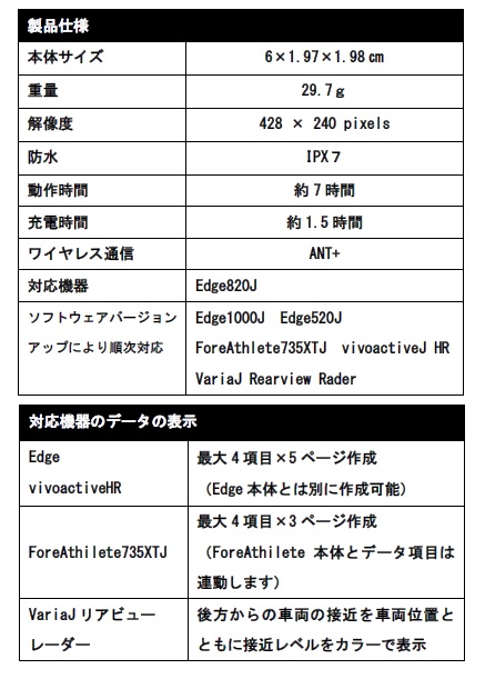 varia-vision2